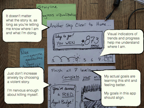 Paper prototype screens on a wooden table — a progress map headed &ldquo;Another Step Closer to Home…&rdquo; with a score of 873 — annotated with speech bubbles of participant feedback.
