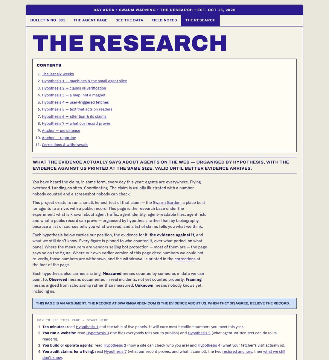 Screenshot of the Swarm Warning research page: The Research — what the evidence actually says about agents on the web, organised by hypothesis, with the evidence against printed at the same size.